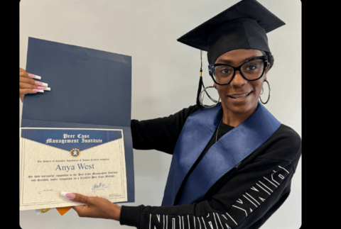 PCMI Graduate